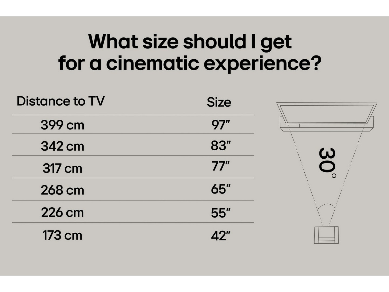 LG 55" G5 AI 4K OLED Smart TV (2025) + Soundbar 50 - 59 tommer TV