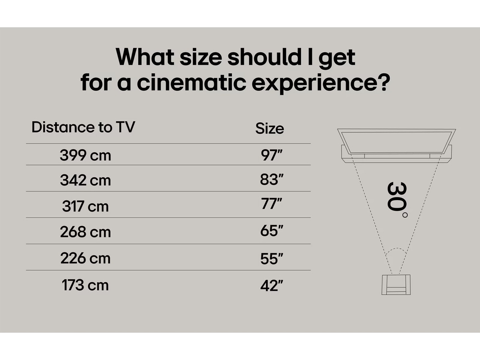 LG 43'' QNED7E AI 4k Smart TV 43QNED7EA6B (2025) 20 - 49 tommer TV