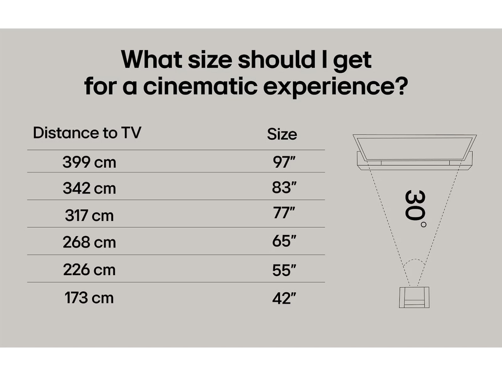 LG 50'' QNED7E AI 4k Smart TV 50QNED7EA6B (2025) 50 - 59 tommer TV