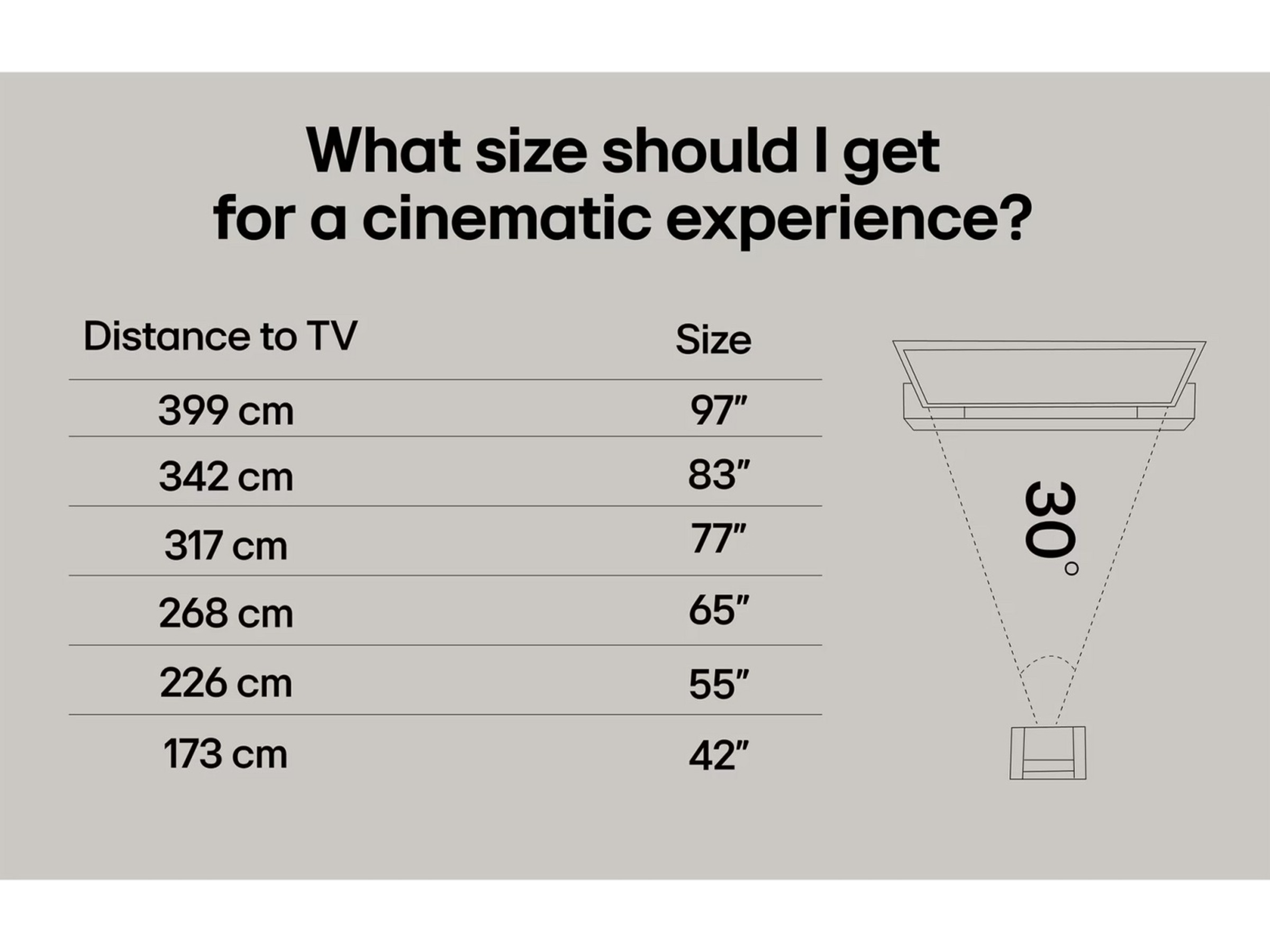 LG 50'' QNED7E AI 4k Smart TV 50QNED7EA6B (2025) 50 - 59 tommer TV