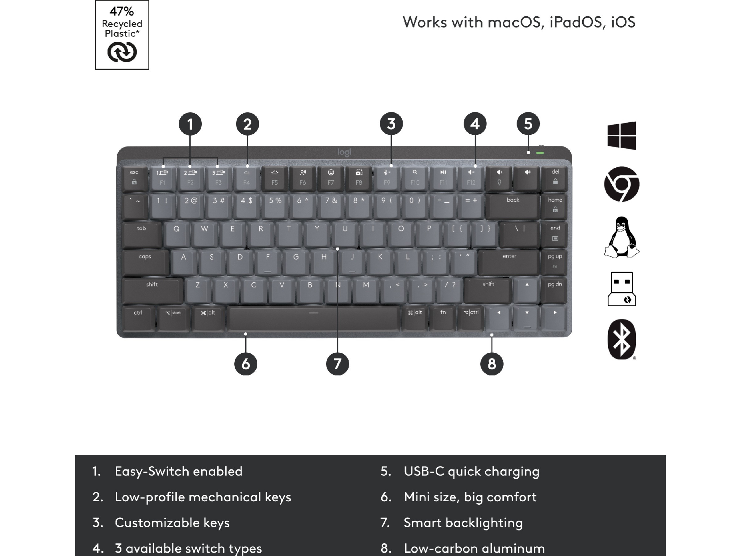 Logitech MX Mechanical Mini Minimalist Linear (graphite) Keyboards