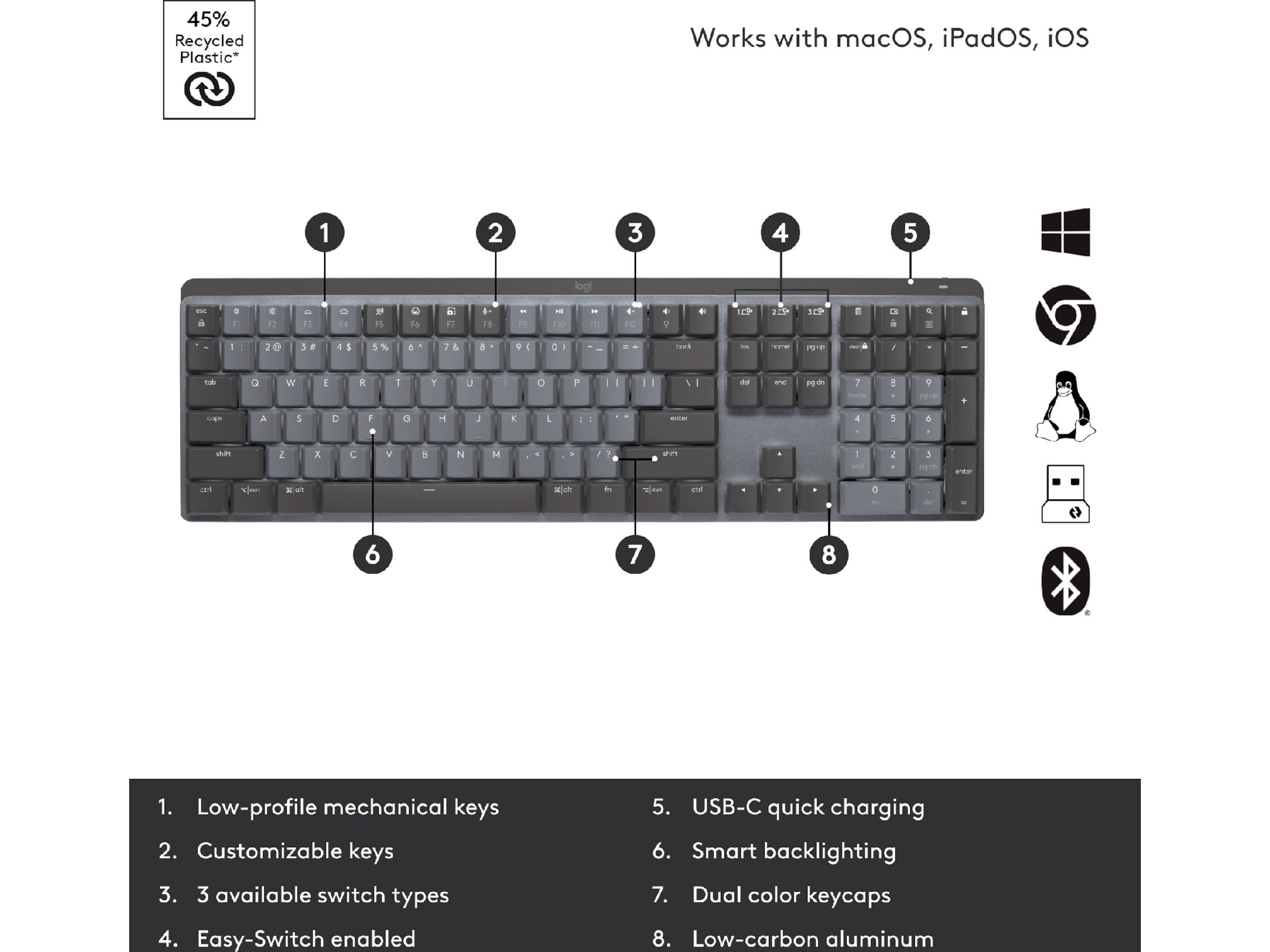 Logitech MX Mechanical Wireless Linear (graphite) Keyboards