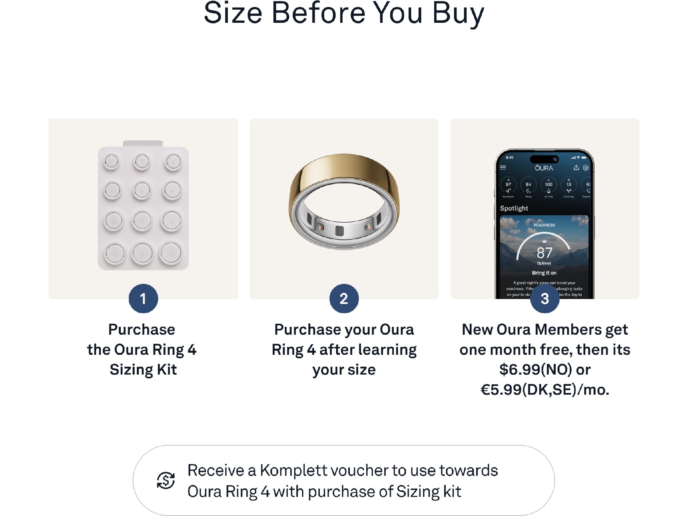 Oura Ring 4 størrelsessæt Smart ring