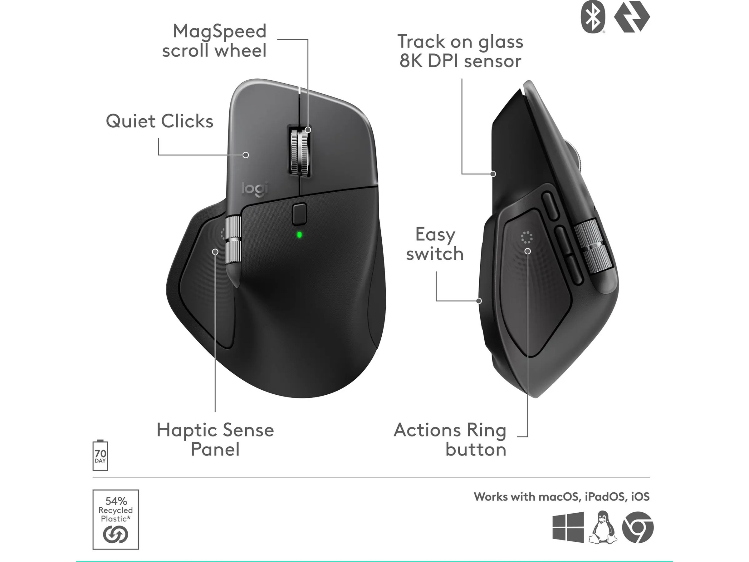 Logitech MX Master 4 för Mac Trådlös Mus (space black) Mus