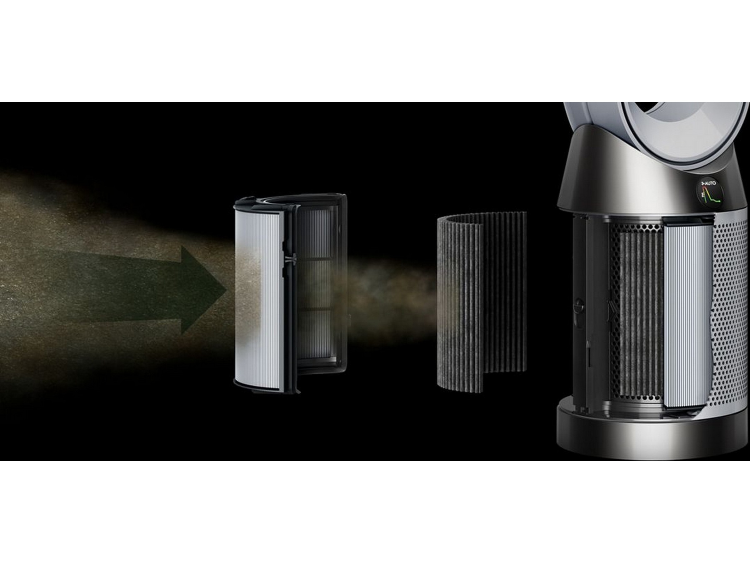 Dyson Cool PC1 luftrenser og ventilator (hvid) Luftrensere