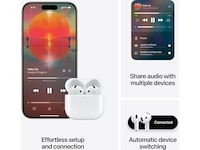 Apple AirPods 4 Trådløse høretelefoner, Earbuds (hvid) In-ear høretelefoner