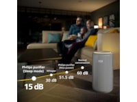 Philips PureProtect Pro 4200 Series Smart luftrenser Luftrensere
