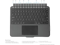 Targus iPad 10,9/11/Air 11" (M2/M3) VersaVu Tastatur cover (sort) Tastatur og stylus
