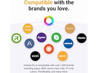 Athom Homey Pro (2026) Smart Home Hub Smarthub/ bridge