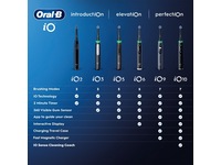 Oral-B iO6 elektrisk tandbørste (rosa) Tilbehør til tandpleje