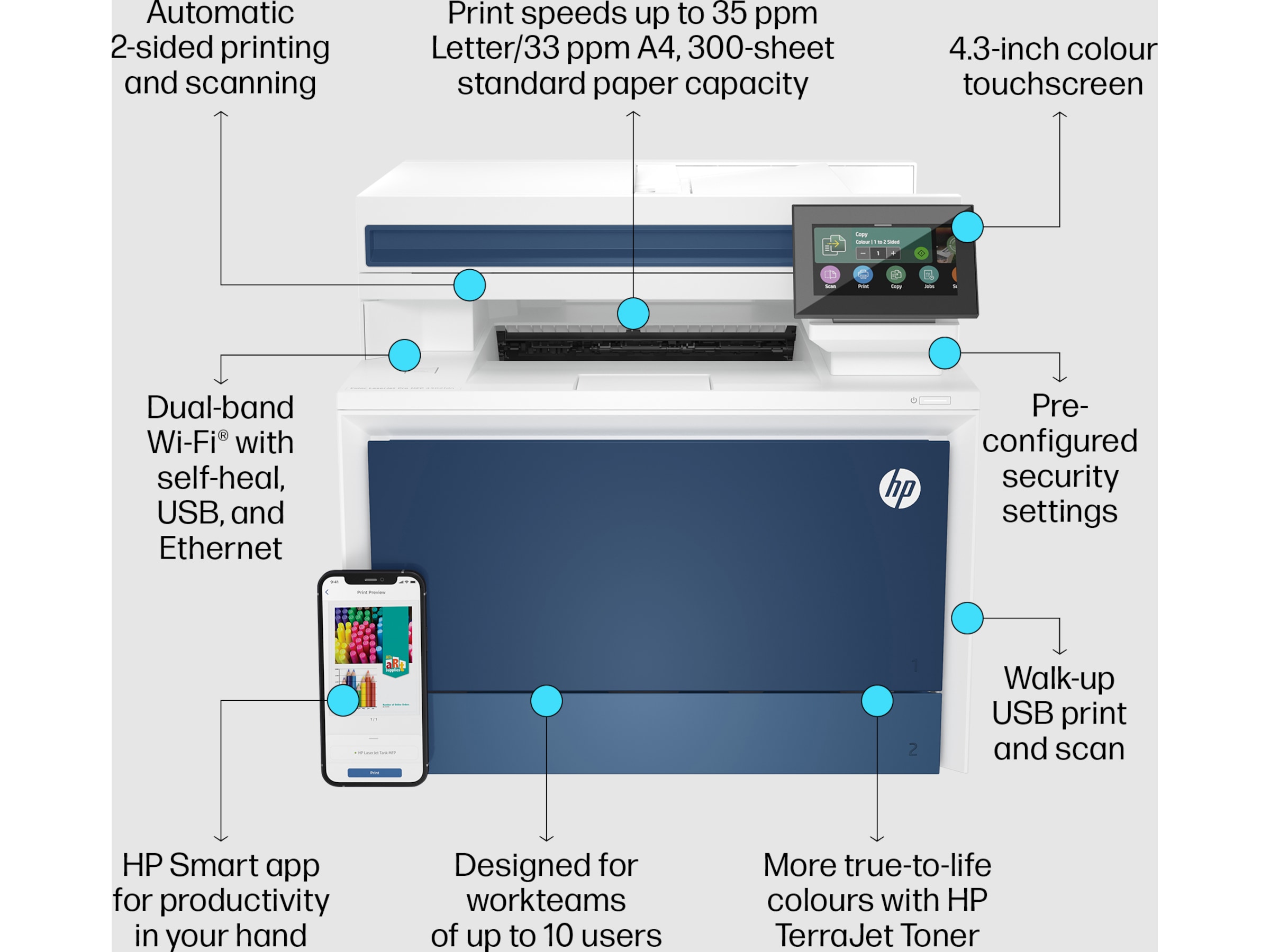 HP Color LaserJet Pro MFP 4302fdw laserprinter Printere