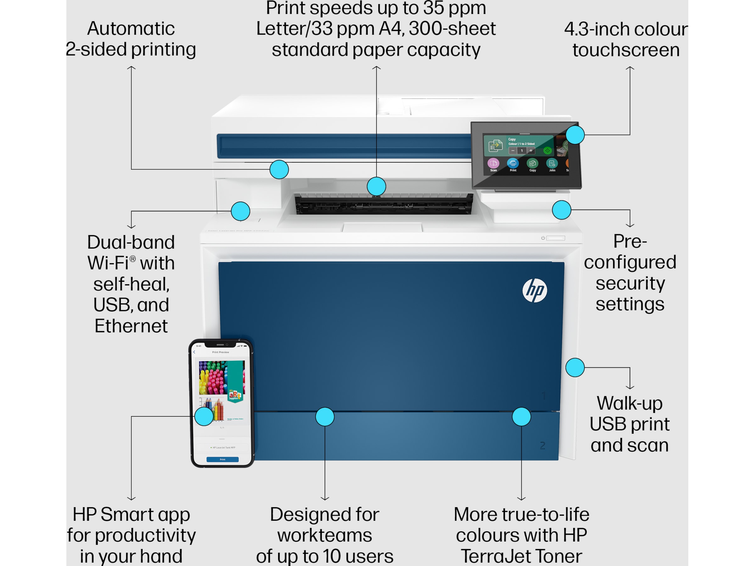 HP Color LaserJet Pro MFP 4302dw printer Printere