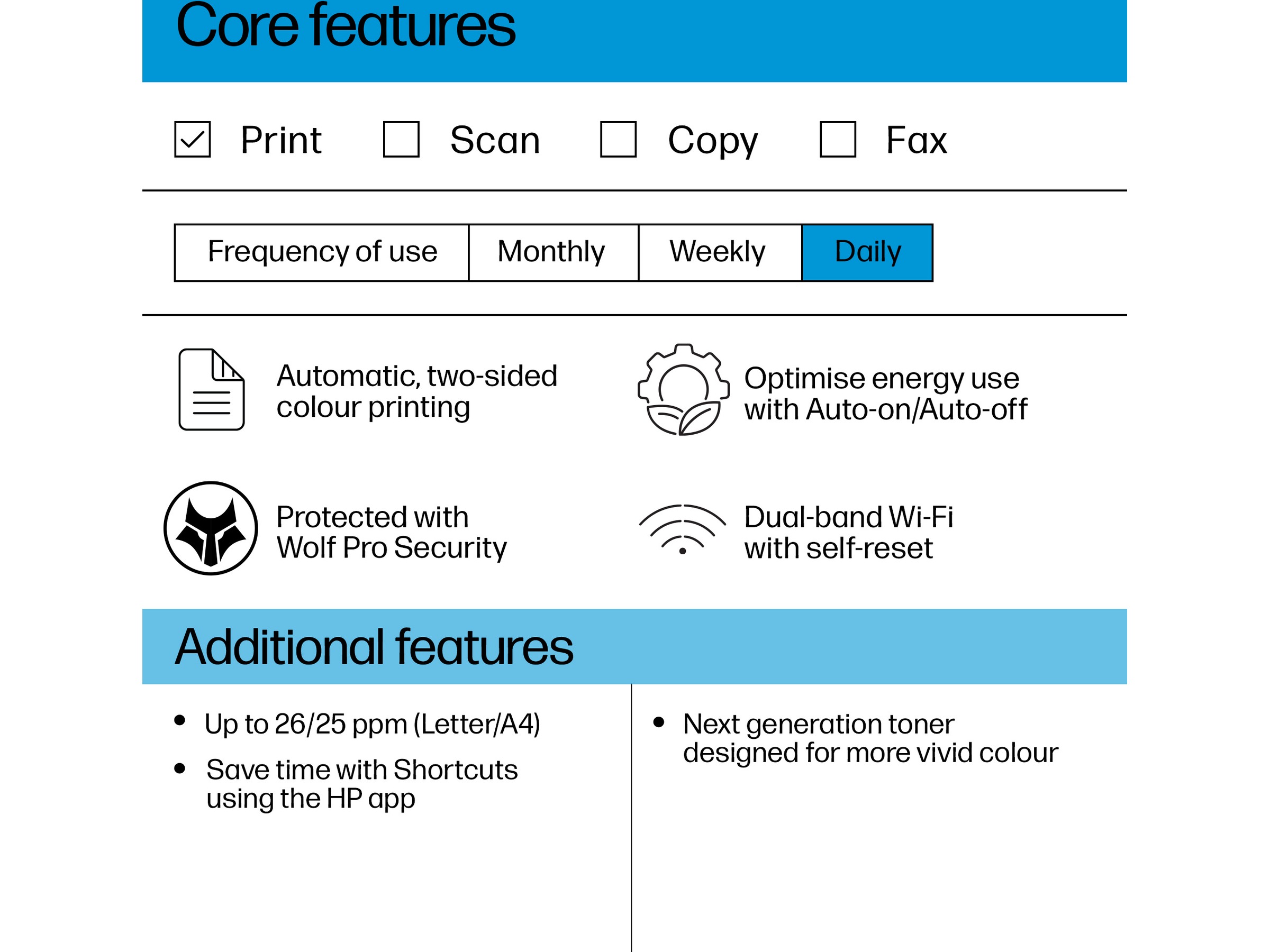 HP LaserJet Pro 3202dw laserprinter Printere