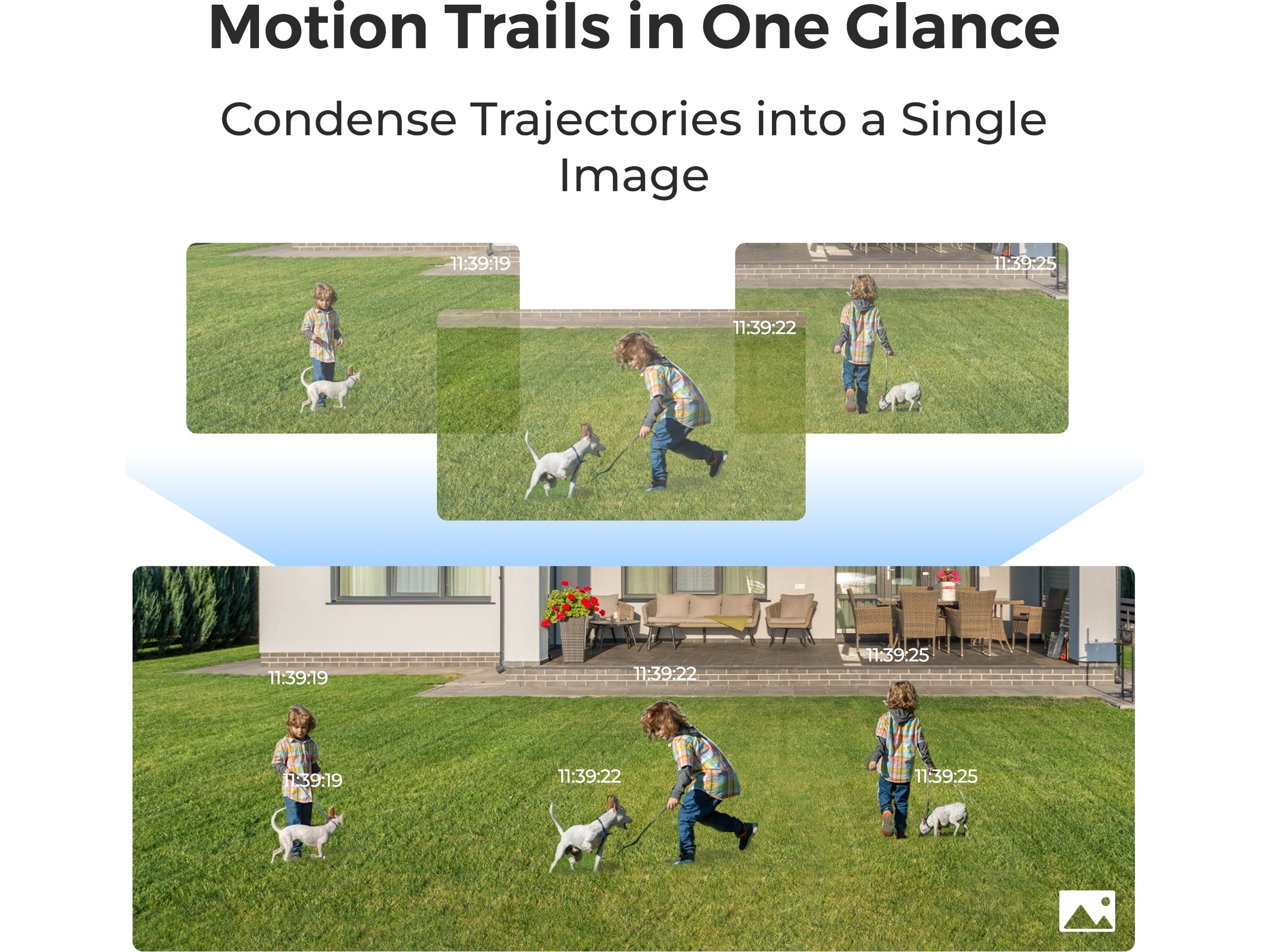 Reolink Duo 3 PoE udendørs overvågningskamera Overvågningskameraer