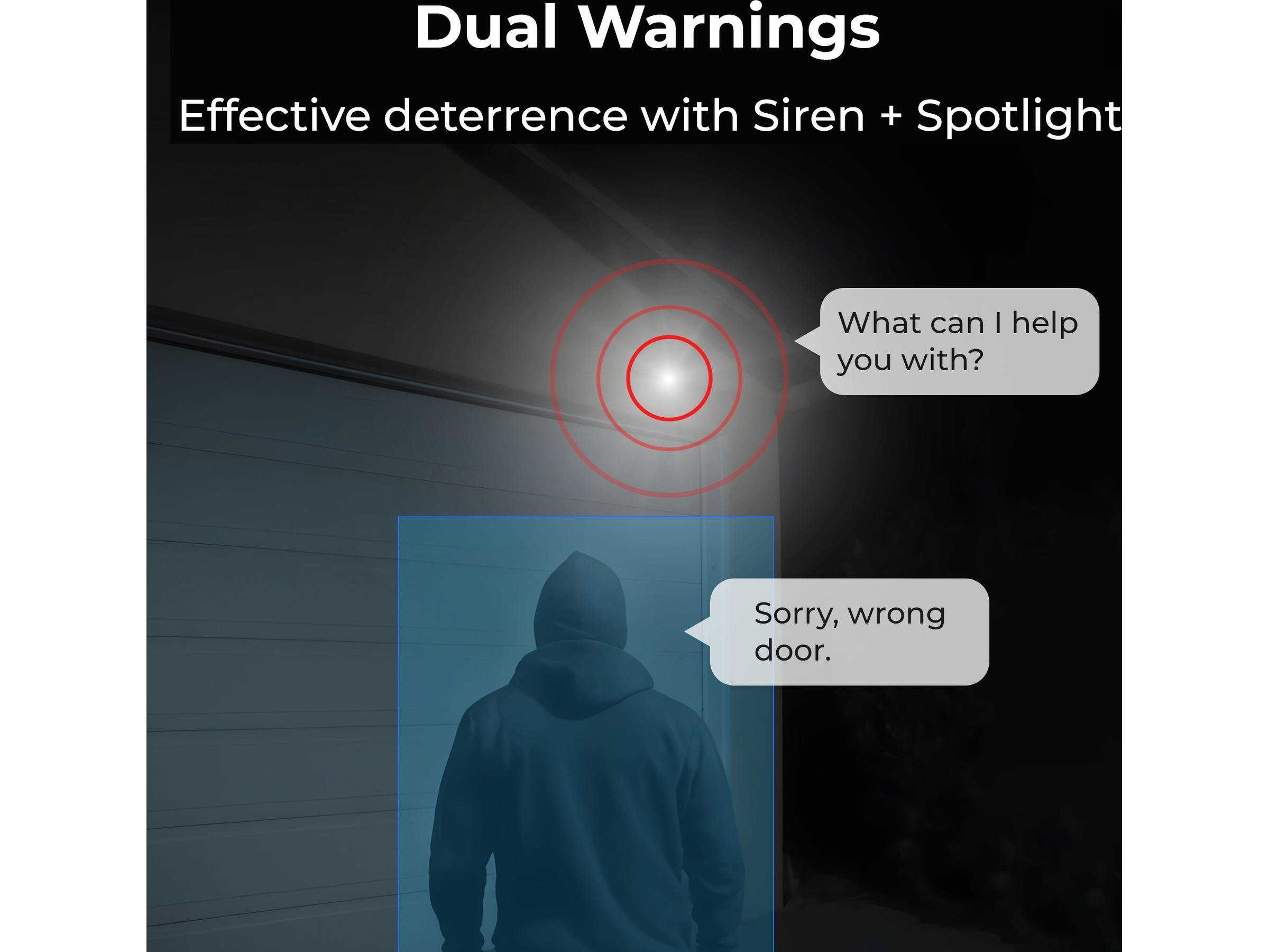 Reolink Trackmix Series G770 udendørs overvågningskamera Overvågningskameraer