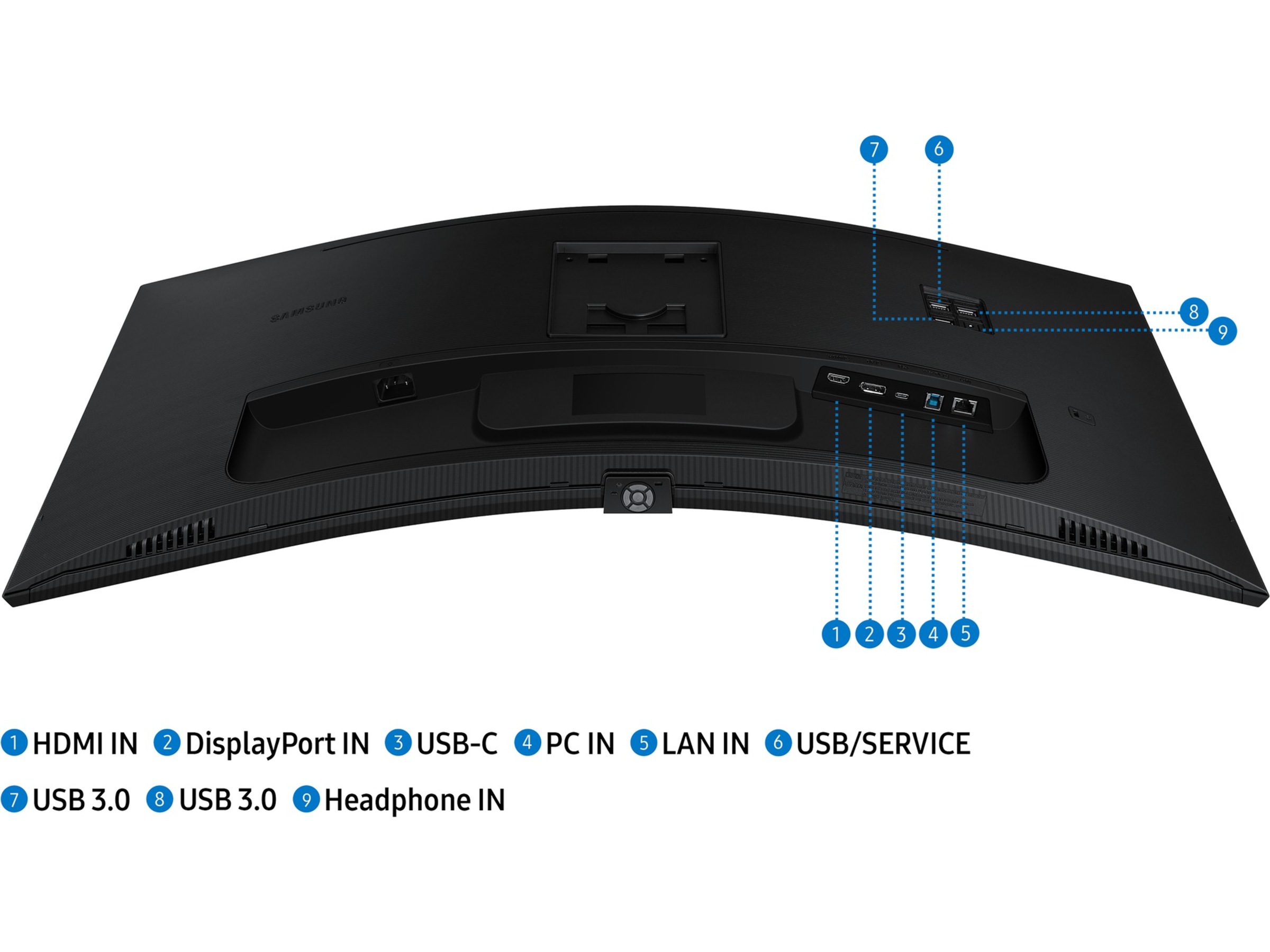 Samsung 34" curved skærm ViewFinity S6 S65UC Skærme
