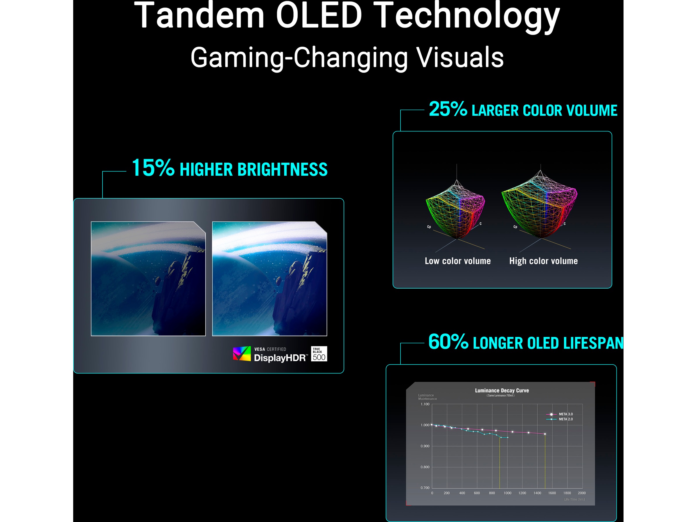 ASUS 27" gamingskærm ROG Strix XG27AQWMG Gamingskærme