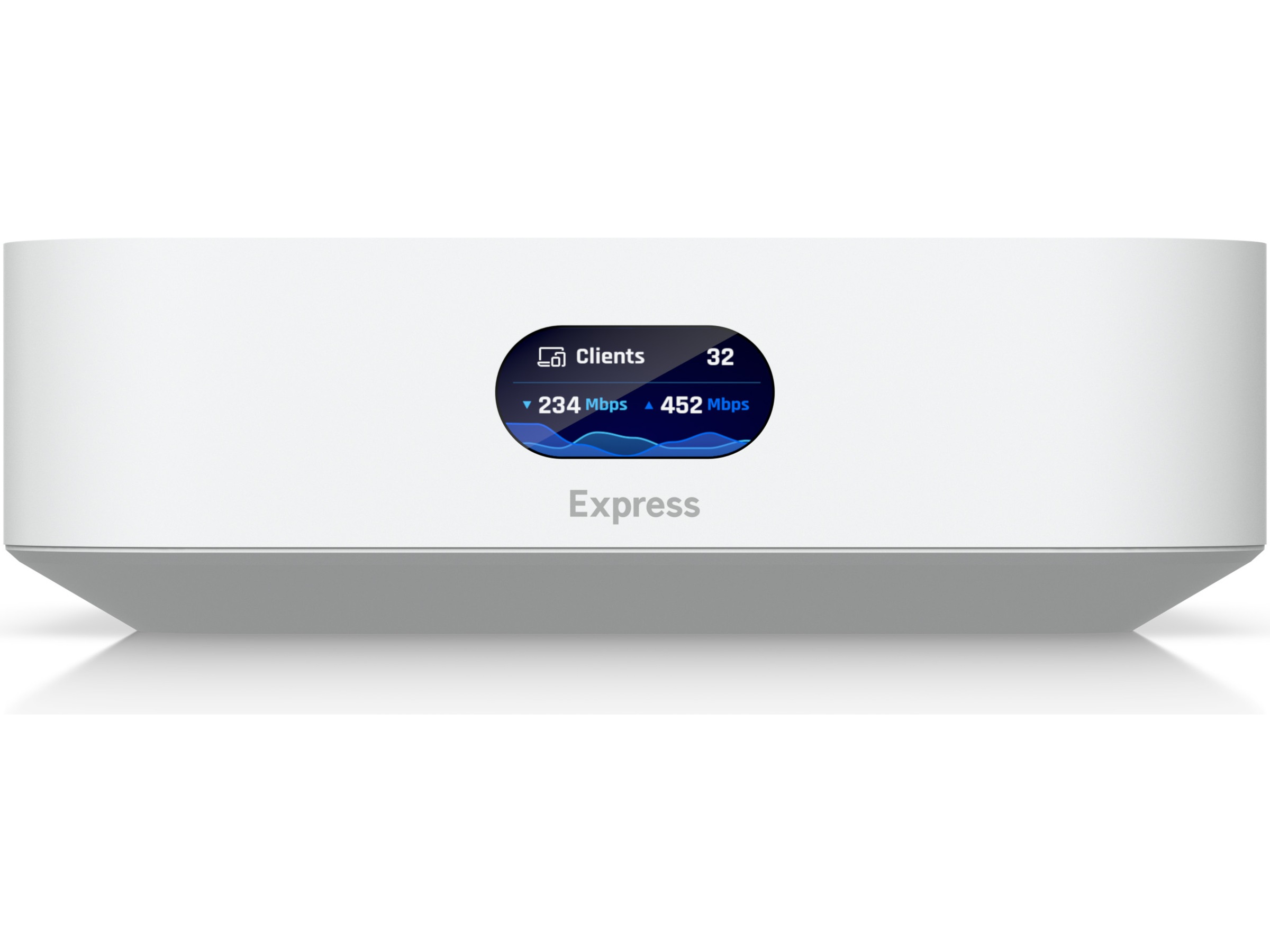 Ubiquiti UniFi Express UX Accesspunkter