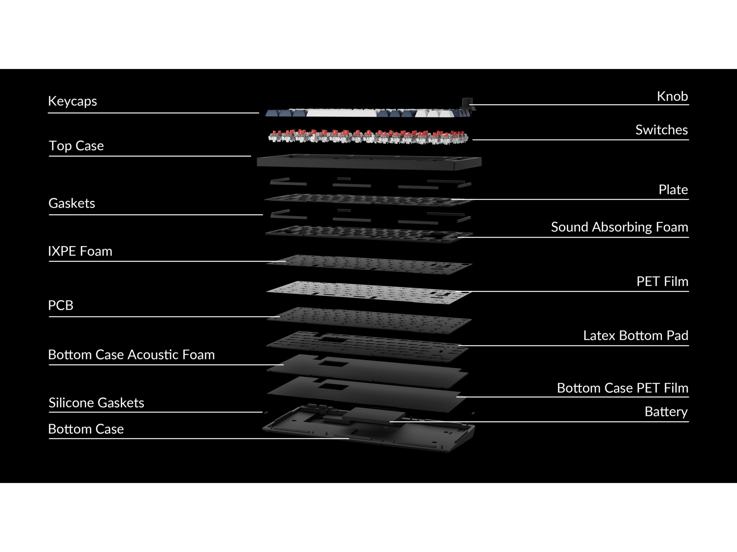 Keychron Q1 MAX 75% Trådløst Tastatur Brown switche Gamingkeyboard