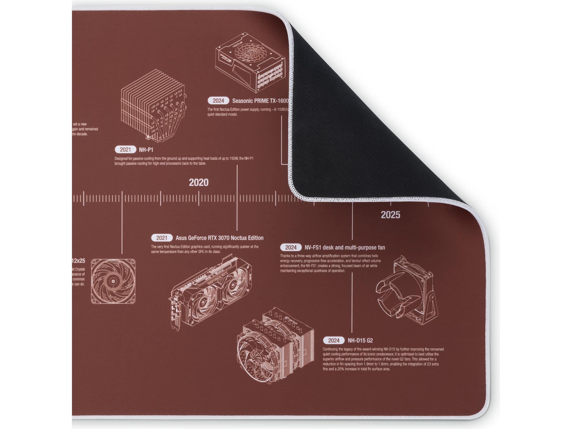 Noctua NP-DM3 20-års jubilæum skrivebordsmåtte Gamingmusemåtte