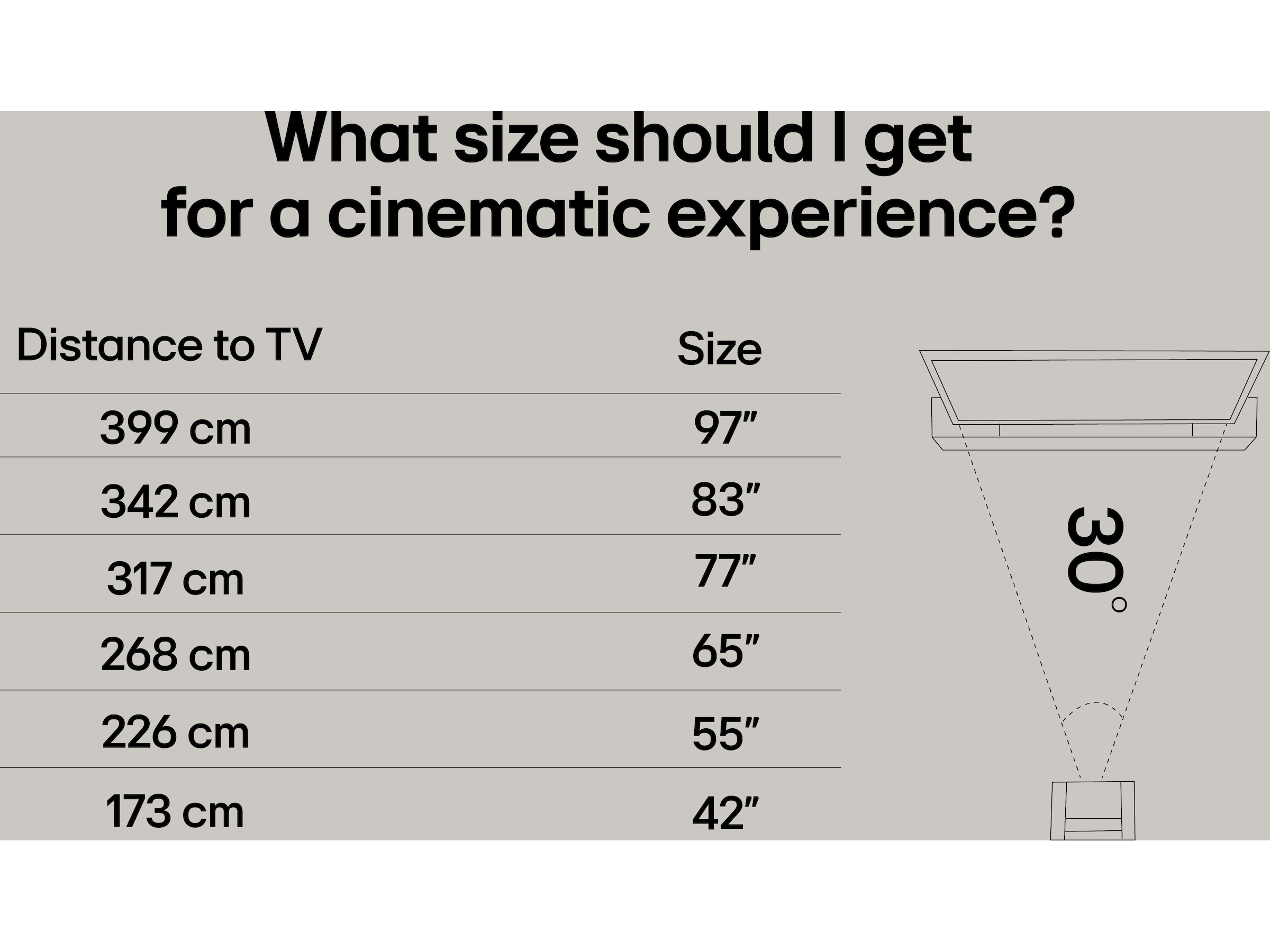 LG 65" G5 AI 4K OLED Smart TV (2025) 60 - 69 tommer TV