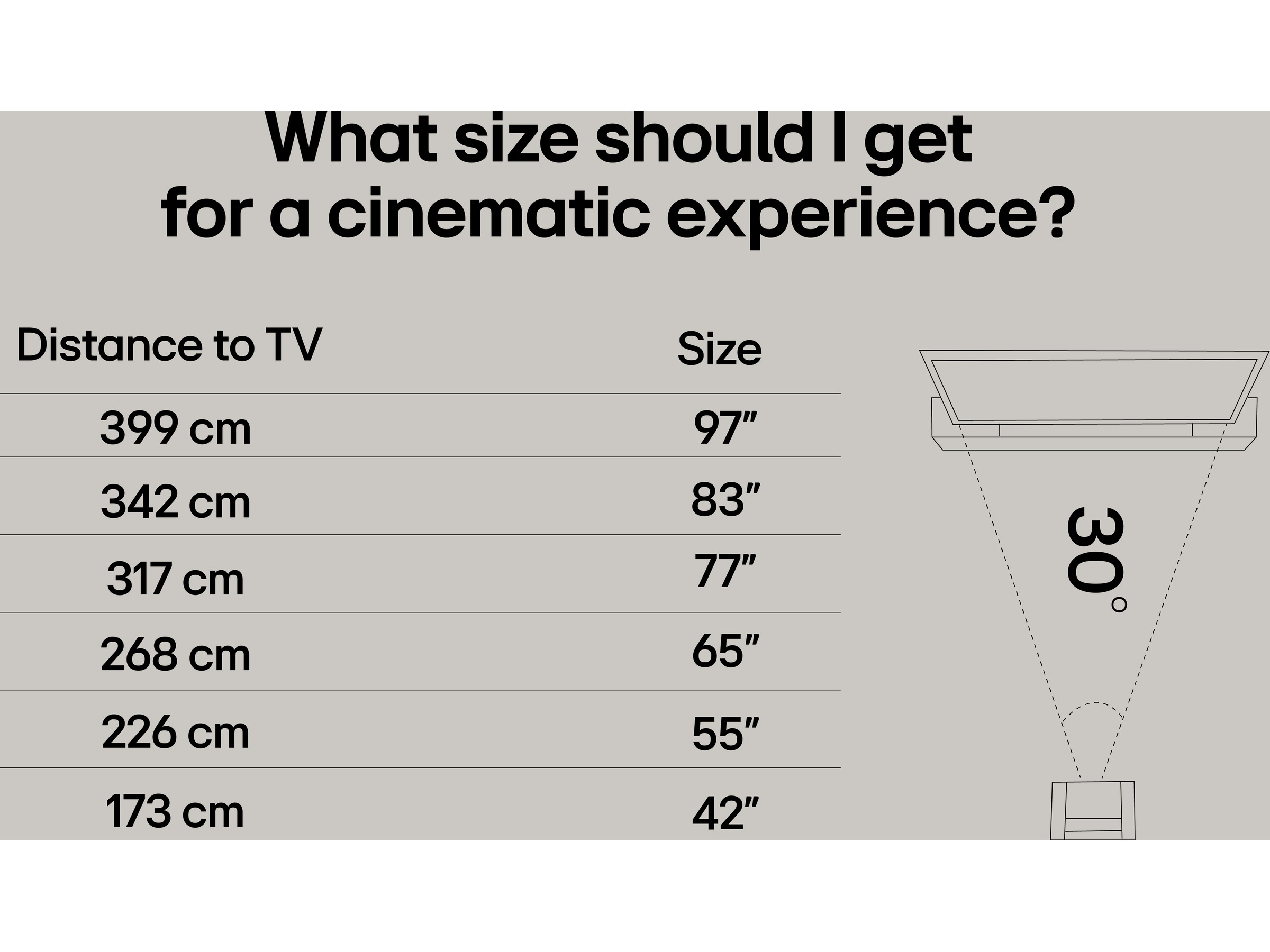 LG 55" G5 AI 4K OLED Smart TV (2025) 50 - 59 tommer TV