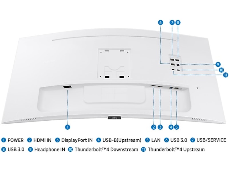 Samsung 34" Curved skærm S34C650 (hvid) Skærme