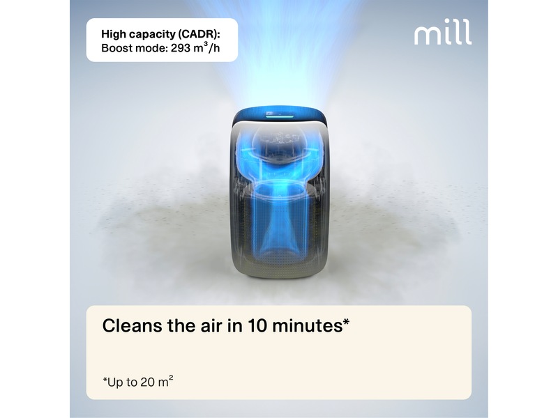 Mill Silent Pro Compact luftrenser + Sense Bundle Luftrensere