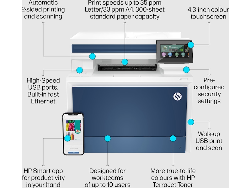 HP Color LaserJet Pro MFP 4302fdn laser printer Printere