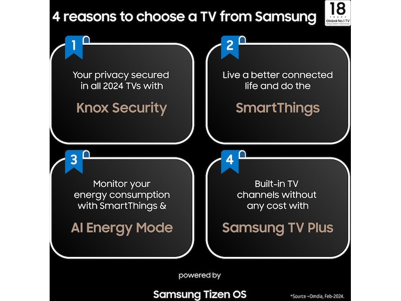 Samsung 98" DU9005K LED TV TU98DU9005K Over 80 tommer TV