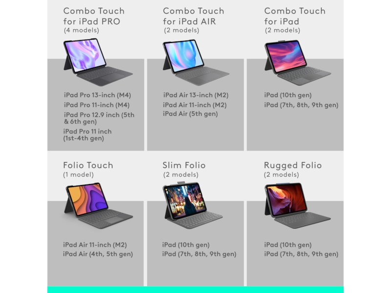 Logitech iPad Air 13" Combo Touch tastaturcover (oxford grå) Tastatur og stylus