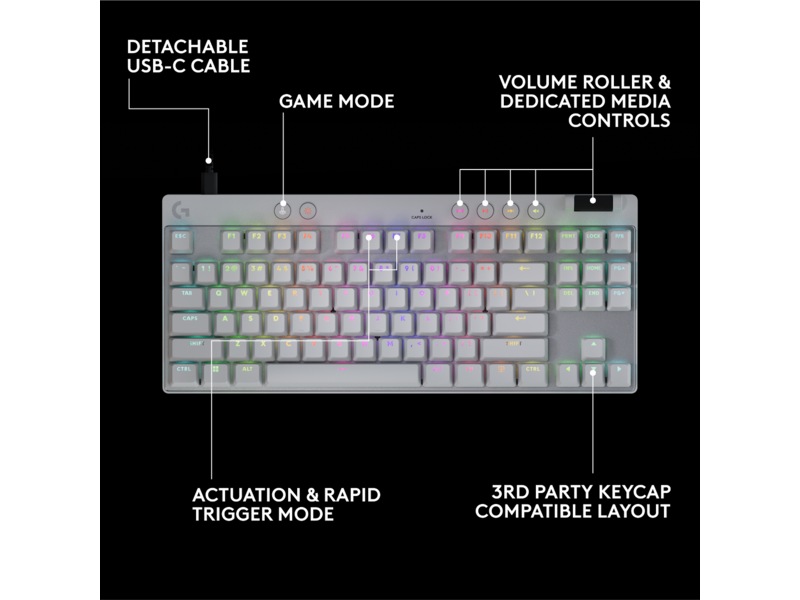 Logitech G Pro X TKL Rapid gamingtastatur (hvid) Gamingkeyboard