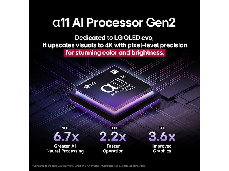 LG 65" G5 AI 4K OLED Smart TV (2025) 60 - 69 tommer TV