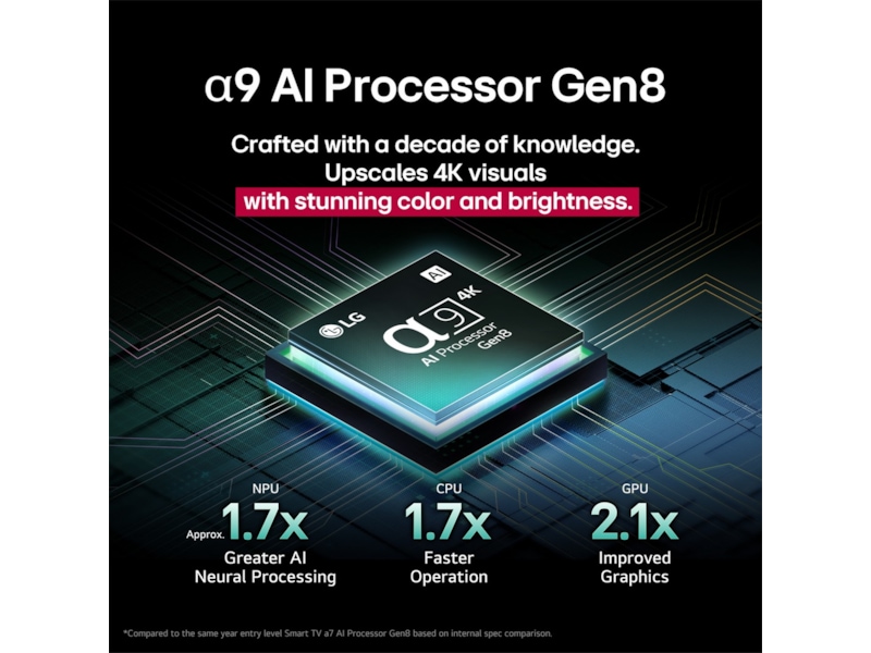 LG 77" C5 AI 4K OLED Smart TV (2025) 70 - 79 tommer TV