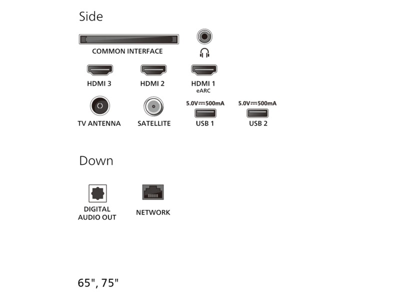 Philips 75" PUS7000/12 4K LED smart-tv (2025) 70 - 79 tommer TV