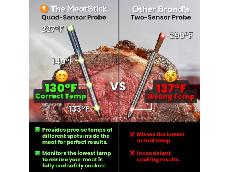 THE MEATSTICK 4X Sæt trådløst stegetermometer Andet køkkenudstyr