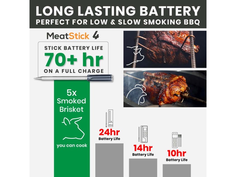 THE MEATSTICK 4X Sæt trådløst stegetermometer Andet køkkenudstyr