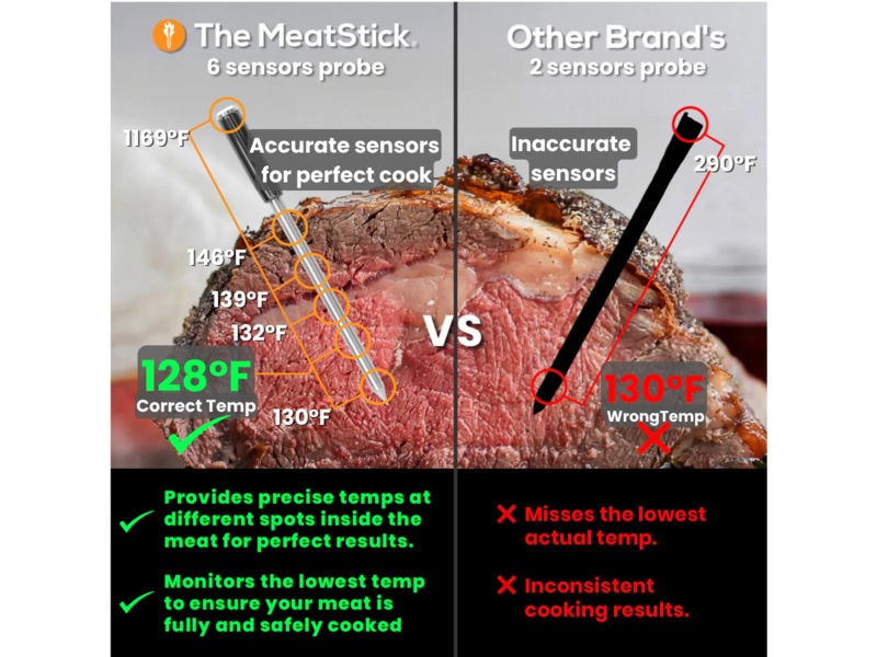 THE MEATSTICK V Sæt trådløst stegetermometer Andet køkkenudstyr