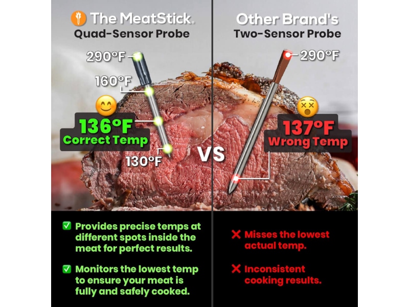THE MEATSTICK Chef X Sæt trådløst stegetermometer Andet køkkenudstyr