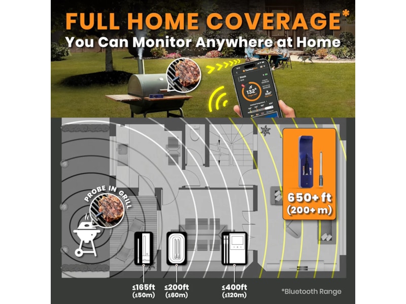 THE MEATSTICK Chef X Sæt trådløst stegetermometer Andet køkkenudstyr