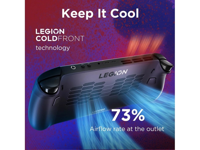 Lenovo Legion Go S Steam OS (16gb ram/512gb SSD) 