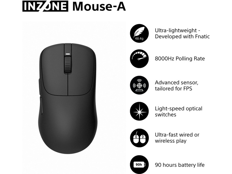 Sony INZONE Mouse-A Trådlös Gamingmus Gamingmus