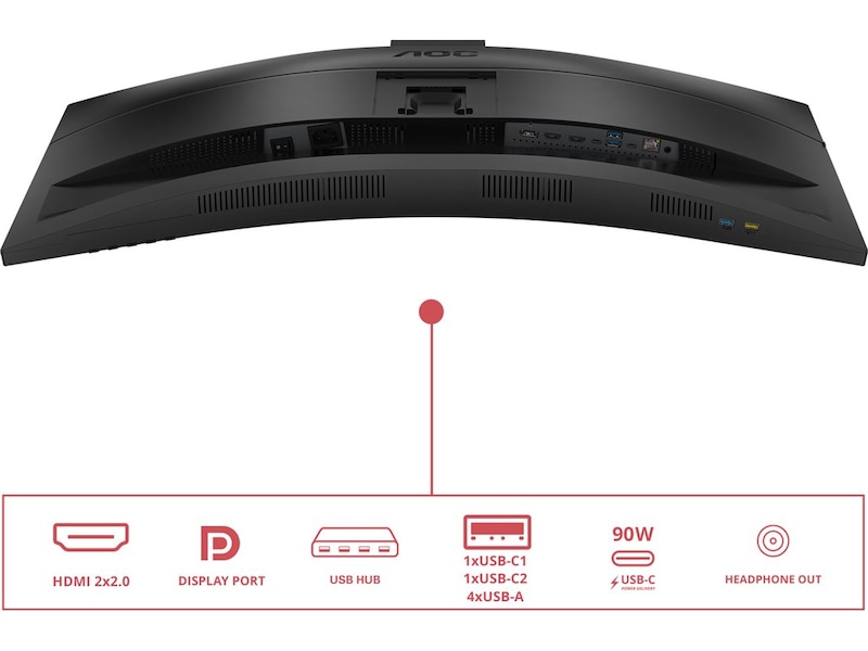 AOC 34" curved skærm CU34E4CW Skærme