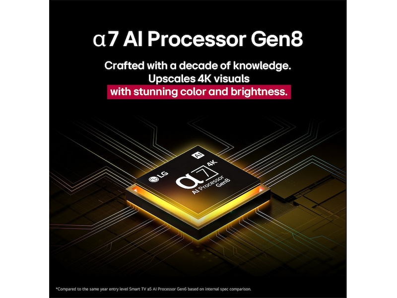 LG 55" NANO80 AI 4K NanoCell Smart TV (2025) 50 - 59 tommer TV