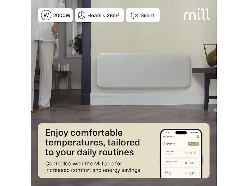 Mill Invisible Smart WiFi Gen 4 panelradiator 2000W 2-pack Varmepaneler