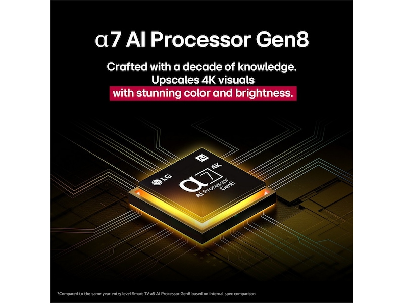 LG 65" NANO80 AI 4K NanoCell Smart TV (2025) 60 - 69 tommer TV