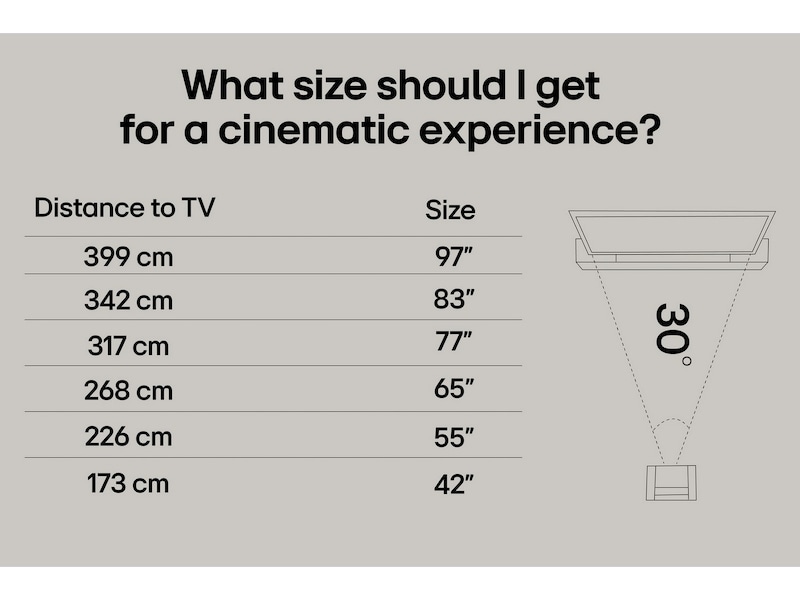 LG 65" NANO80 AI 4K NanoCell Smart TV (2025) 60 - 69 tommer TV