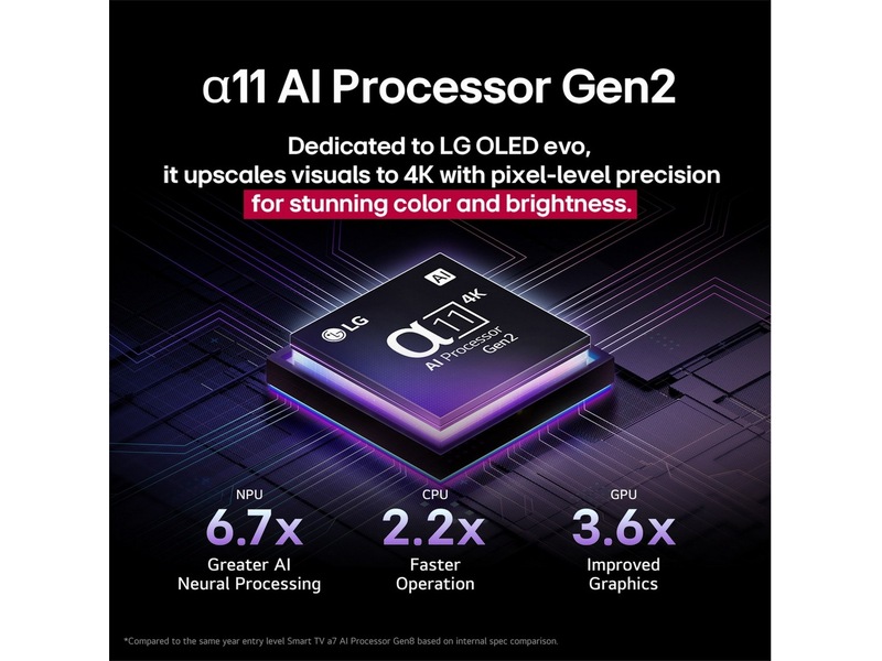 LG 65" G5 AI 4K OLED Smart TV (2025) + Soundbar 60 - 69 tommer TV