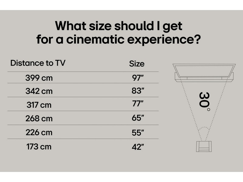 LG 65" G5 AI 4K OLED Smart TV (2025) + Soundbar 60 - 69 tommer TV