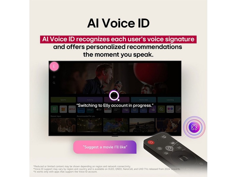 LG 86'' NANO81 NanoCell AI 4K Smart TV (2025) Over 80 tommer TV